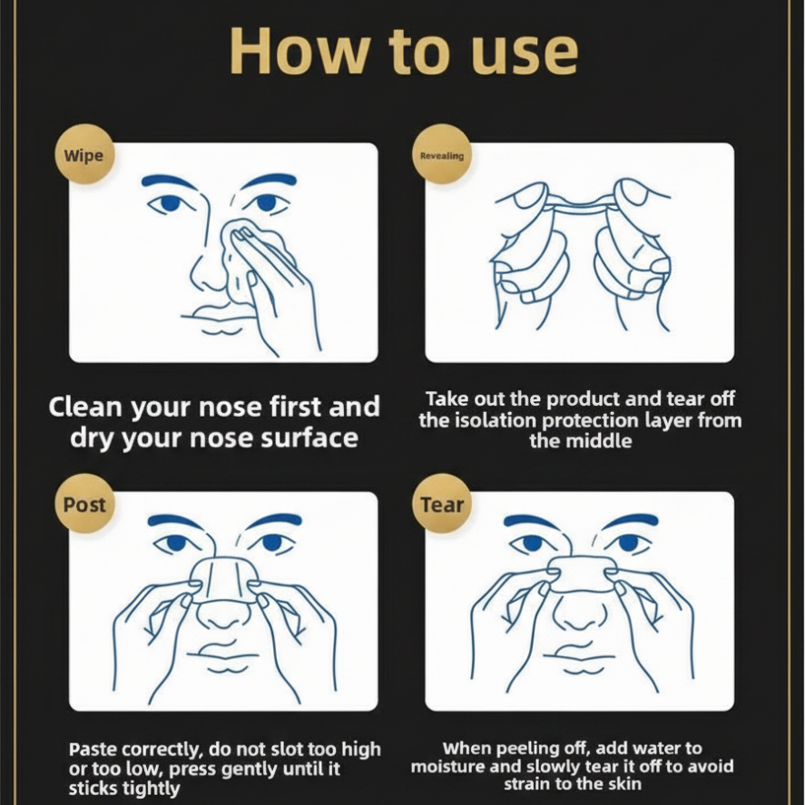 How to use - Premium
